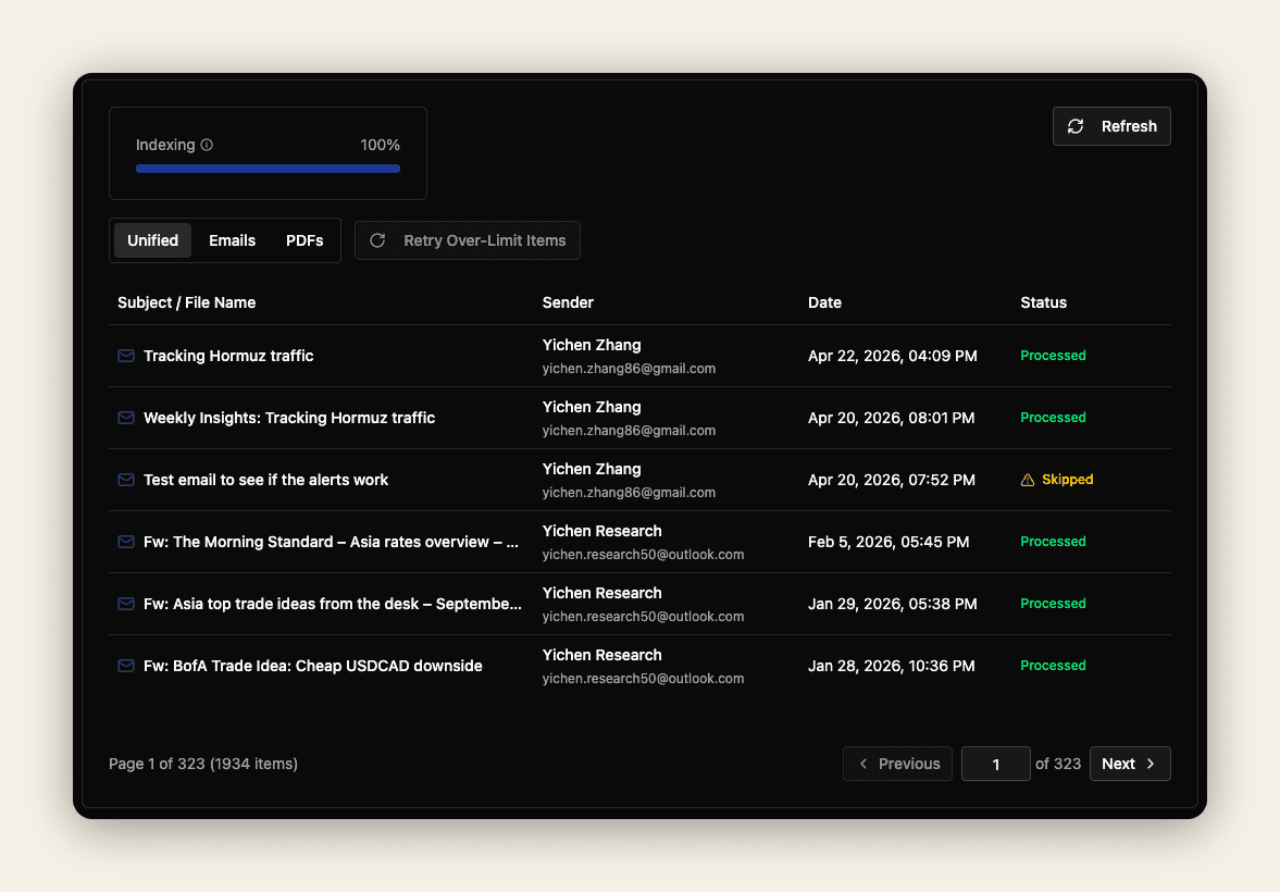 The Outlook tile showing the sync ring and indexed email count