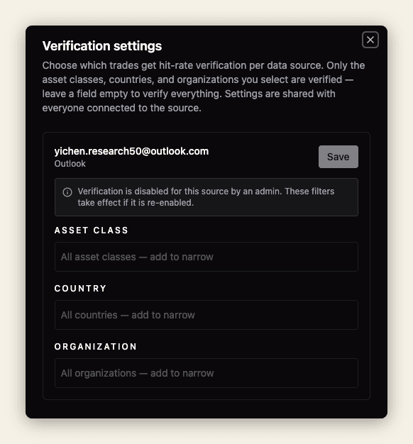 Verification settings modal with asset class, country, and organization filters
